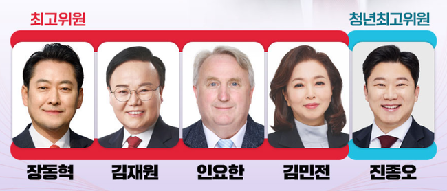 한동훈, 국민의힘 대표 당선...62.8% 득표