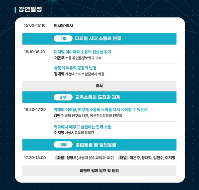 교보교육재단, 디지털 시대 소통을 논하다: ‘2024 교육 심포지엄’ 개최