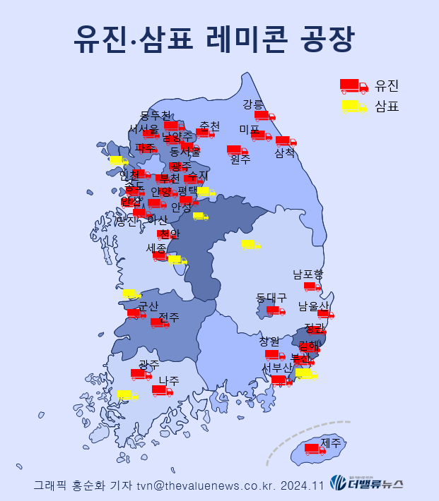 유진그룹, 내년 \ 재계 60위권\  점프하나...주력사 유진기업  \ PER 3배\  저평가 관심↑