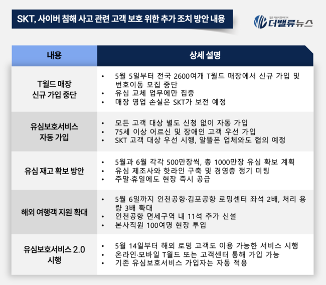 탑 기사 이미지