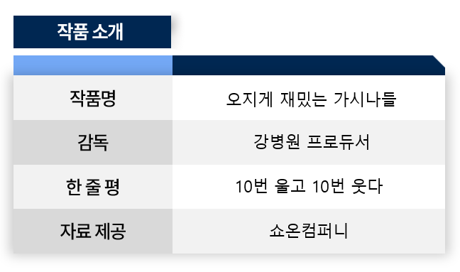[리뷰] \ 오지게 재밌는 가사나들\ ... 10번 울고 10번 웃다