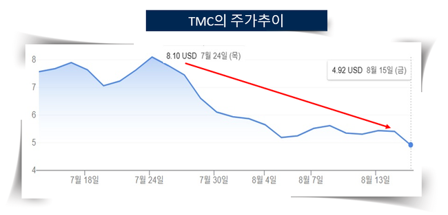 탑 기사 이미지