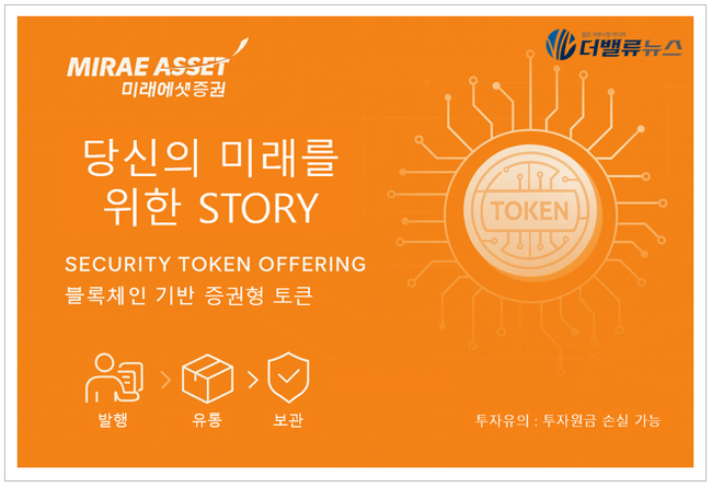 미래에셋증권, 유튜브 \ 스마트머니\ 서 토큰증권 해설 5편 공개