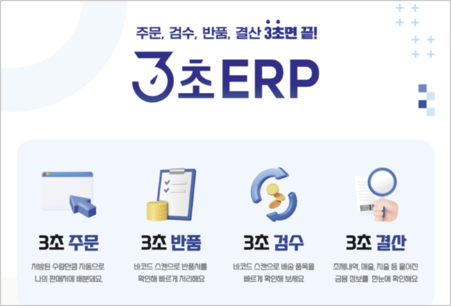 유비케어, 약국 경영 혁신 \ 3초 ERP\  출시...3초만에 보고서 \ 뚝딱\ 