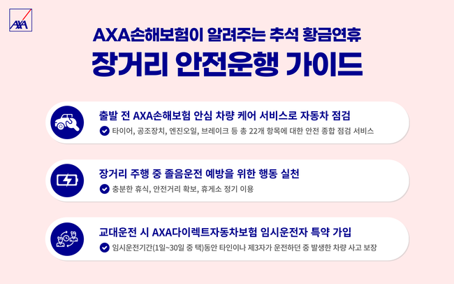 AXA손보, 추석 황금연휴 ‘안심 차량 케어 서비스’ 확대
