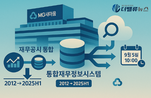 새마을금고중앙회, 5일 ‘통합재무정보시스템’ 오픈…재무공시 한곳에
