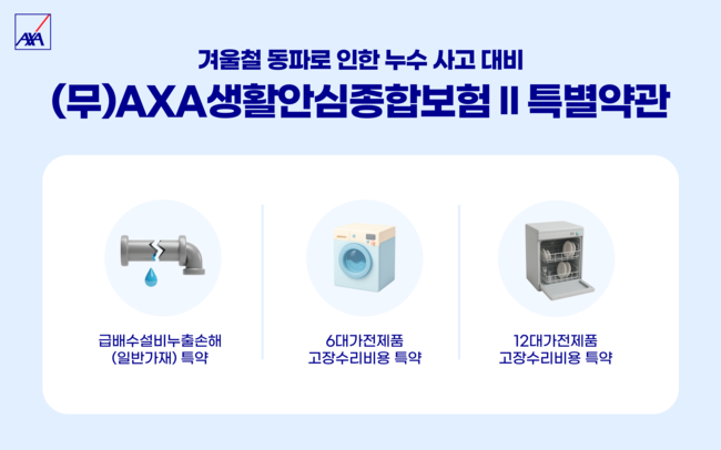 AXA손해보험, 겨울철 한파 대비 …\ (무)AXA생활안심종합보험Ⅱ\  특약 보장