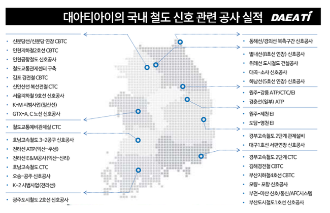 대아티아이, 이재명 대통령 \ 다원시스 직격탄\  날렸는데 미소 지을까?