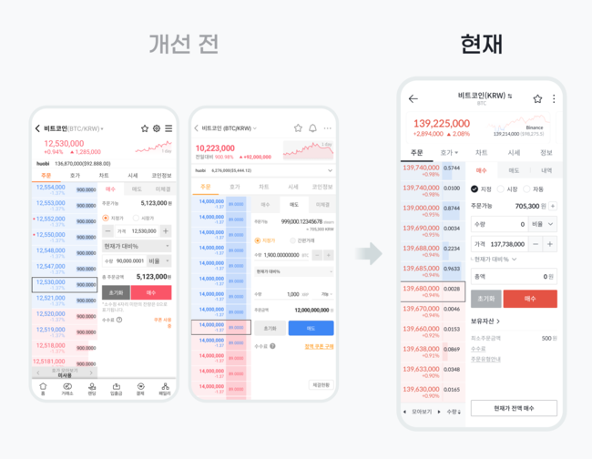 빗썸의 ‘투자보다 경험 먼저’ 전략, MZ세대 접근법을 바꾸다