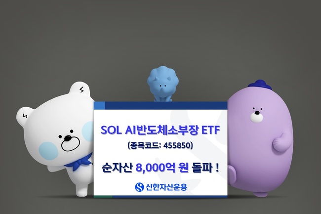 [더밸류 브리핑] 미래에셋자산운용·신한자산운용·현대자산운용 - 260210