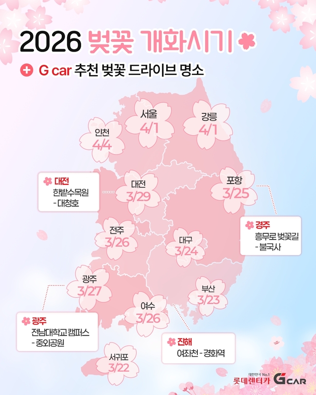 [유통 레이더] 봄바람 타고 야외로... 여기어때·롯데렌터카·이랜드파크가 제안하는 야외활동