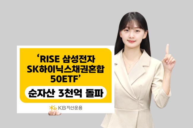 [더밸류 브리핑] 자산운용 이모저모···삼성자산운용 · 신한자산운용 · KB자산운용