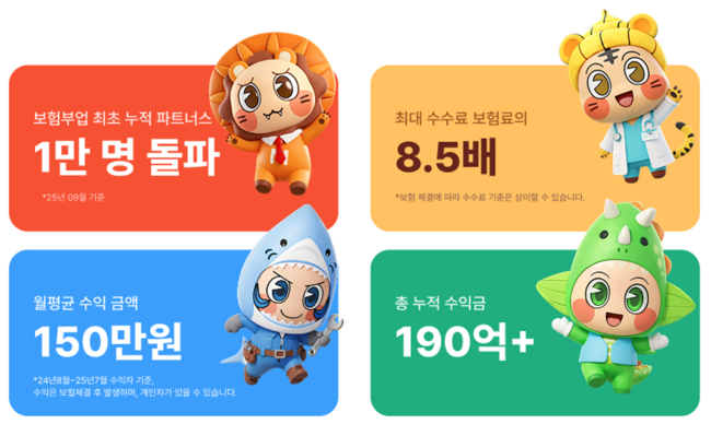 메리츠화재의 ‘친화 브랜딩’ 성공 공식...\