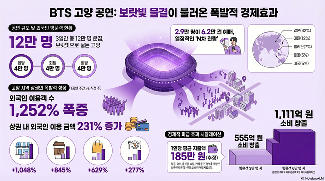 [더밸류 브리핑] 오늘의 하나금융그룹 소식...하나은행·하나카드