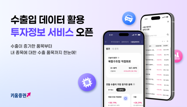 [더밸류 브리핑] 오늘의 증권사 소식…미래에셋증권·NH투자증권·키움증권