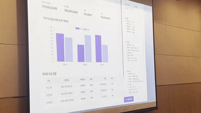 [현장] 웹케시, “고객 아닌 AI가 금융한다”…‘2년 내 일상화’ 에이전트 뱅킹 선언