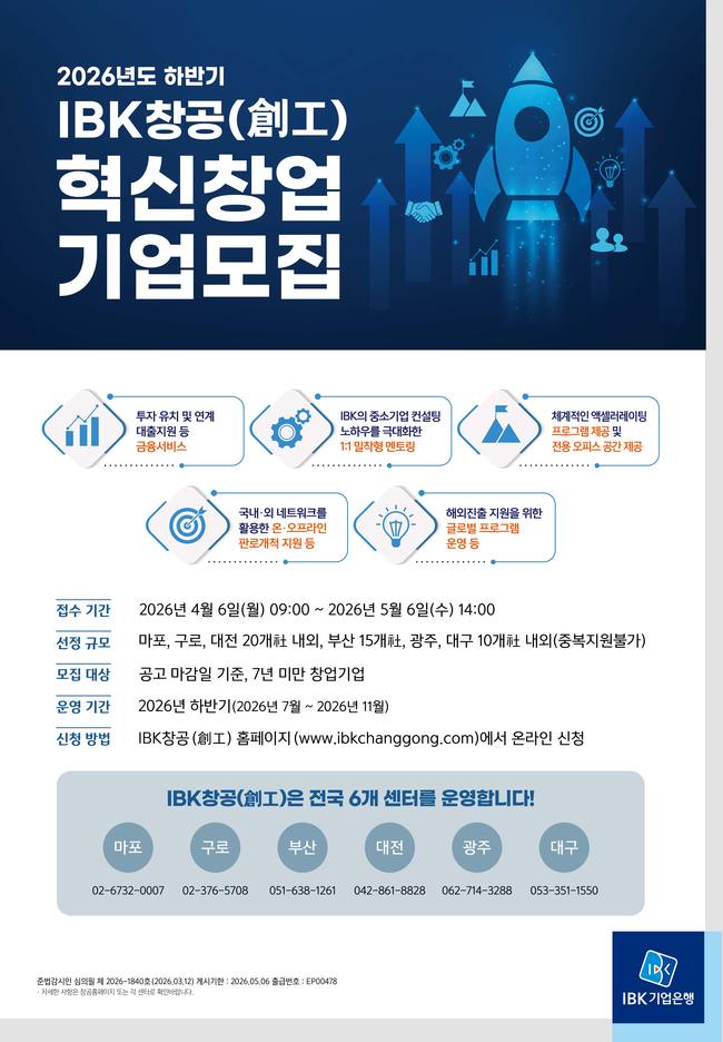 IBK기업은행, 수출·AI·창업까지…중소기업 전방위 지원 확대