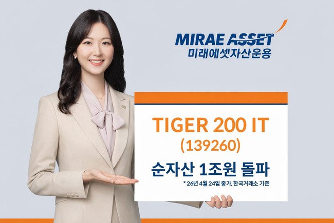 [더밸류 브리핑] 오늘의 자산운용업계 소식…삼성자산운용·미래에셋자산운용·하나자산운용