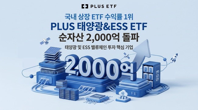 [더밸류 브리핑] 오늘의 자산운용사 소식…미래에셋자산운용·한화자산운용·키움투자자산운용