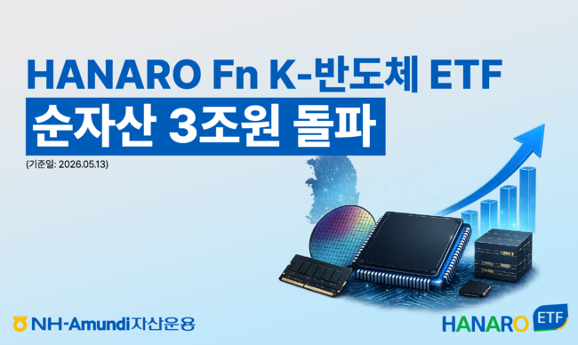 [더밸류 브리핑] 오늘의 NH금융투자 소식…NH투자증권·NH-아문디자산운용