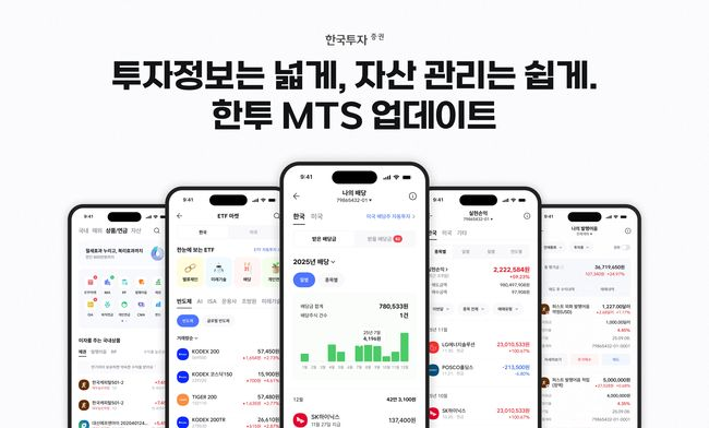 한국투자증권, 1Q 영업이익 1조 육박...‘위탁·WM·IB·운용’ 고른 성장