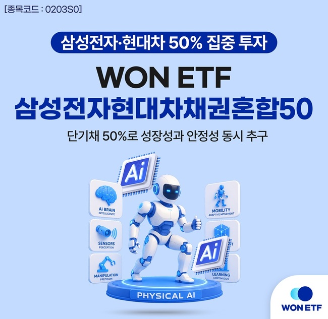 [더밸류 브리핑] 오늘의 ETF 소식…한화·우리·현대자산운용