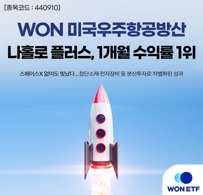 [더밸류 브리핑] 오늘의 운용사 소식...삼성액티브·우리자산운용