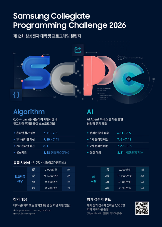 [전자 레이더] 삼성전자, AI 중심 사업 역량 강화… 3대 생성형 AI 도입 및 신제품 출시