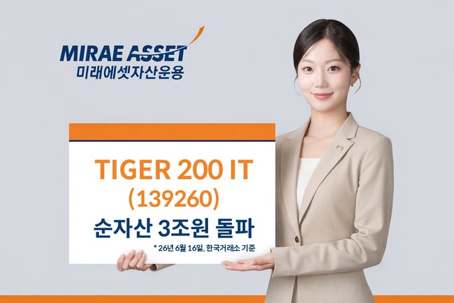 [더밸류 브리핑] 오늘의 미래에셋 소식...미래에셋증권·미래에셋자산운용