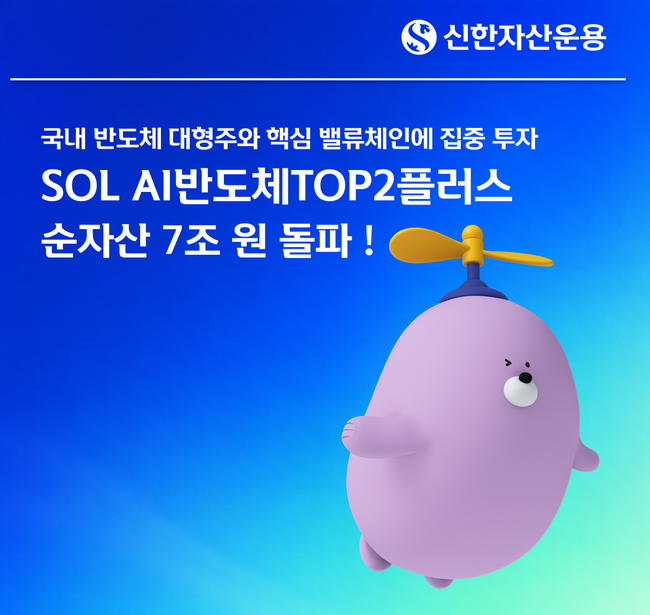 [더밸류 브리핑] 오늘의 ETF 소식...미래에셋·신한자산운용