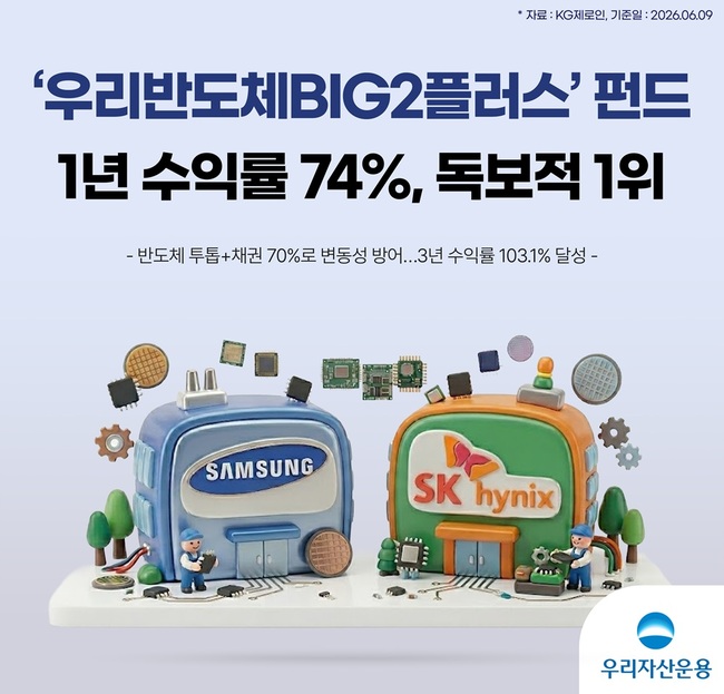 [더밸류 브리핑] 오늘의 우리금융 소식...우리투자증권·우리자산운용