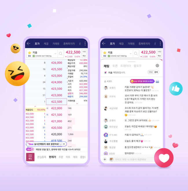 [더밸류 브리핑] 오늘의 키움증권 소식…나스닥 전광판 캠페인·커뮤니티 150만명 돌파