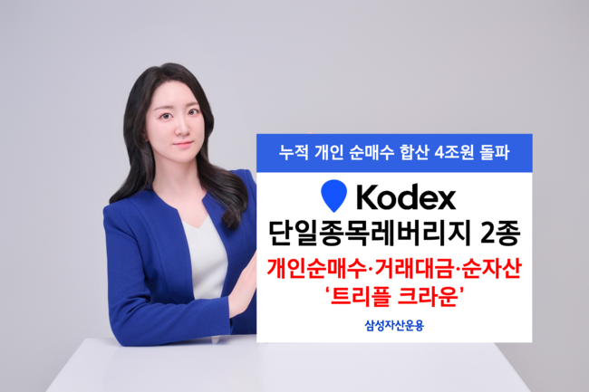 [더밸류 브리핑] 오늘의 삼성 금융 소식...삼성증권·삼성자산운용