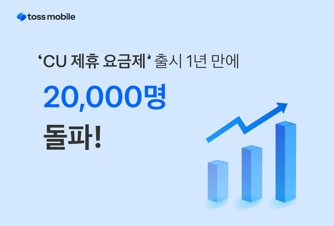 [더밸류 브리핑] 오늘의 토스 소식...토스·토스뱅크·토스모바일