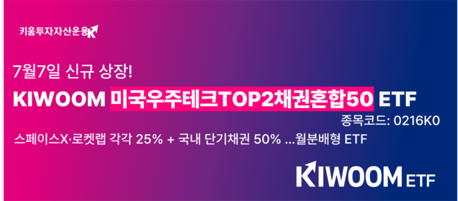 [더밸류 브리핑] 오늘의 키움금융 소식...키움증권·키움투자자산운용