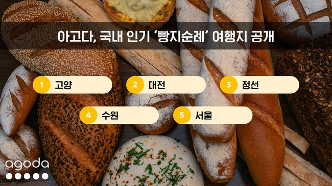 [유통 레이더] 현대백화점·롯데홈쇼핑·아고다, 전시·도서관·빵지순례로 재미와 경험 잡았다
