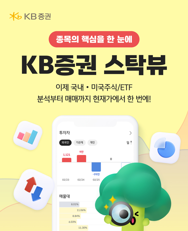 [더밸류 브리핑] 오늘의 KB금융 소식...KB금융·KB증권