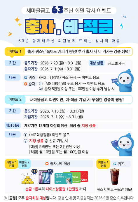 [더밸류 브리핑] 오늘의 금융계 소식...신협중앙회·새마을금고·SBI저축은행