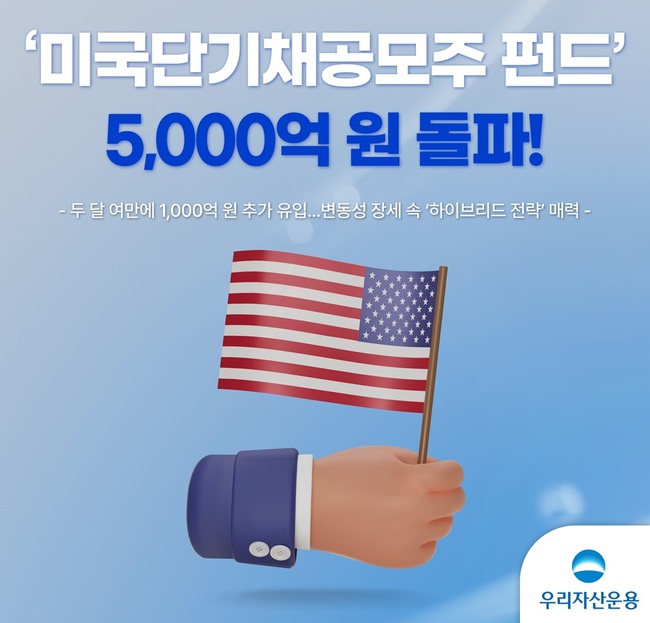 [더밸류 브리핑] 오늘의 우리금융 소식...우리투자증권·우리자산운용