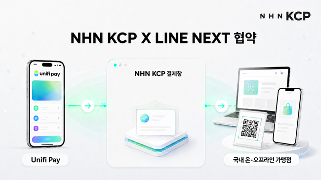 [더밸류 브리핑] 오늘의 디지털·핀테크 소식...빗썸·NHN KCP