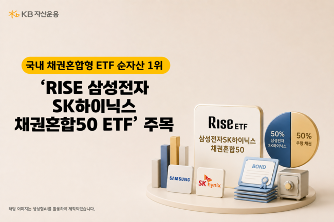 [더밸류 브리핑] 오늘의 운용사 소식...미래에셋자산운용·KB자산운용