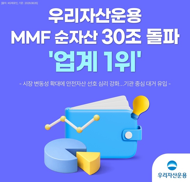 [더밸류 브리핑] 오늘의 우리금융 소식...우리은행·우리자산운용
