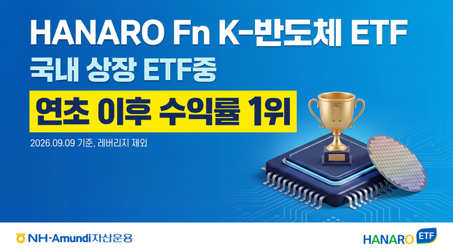 [더밸류 브리핑] 오늘의 ETF 소식...삼성자산운용·NH-아문디자산운용·한화자산운용