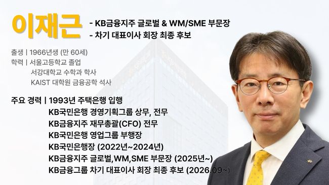 KB금융, 호실적 딛고 ‘미래 도약’ 승부수…‘이재근호’ 출범에 새 판 짠다