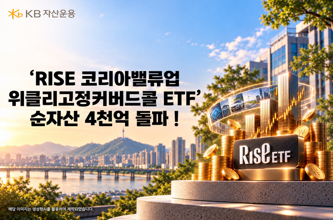 [더밸류 브리핑] 오늘의 운용사 소식...삼성자산운용·KB자산운용·키움투자자산운용