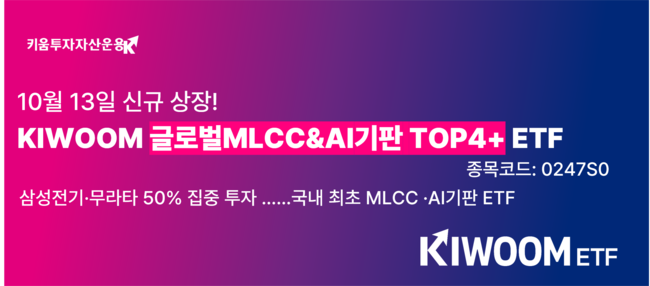 [더밸류 브리핑] 오늘의 운용사 소식...삼성자산운용·KB자산운용·키움투자자산운용