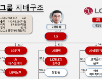 헤드라인 기사 이미지