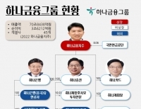 헤드라인 기사 이미지