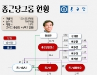 헤드라인 기사 이미지