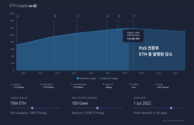 텍스트, 모니터, 화면, 스크린샷이(가) 표시된 사진

자동 생성된 설명